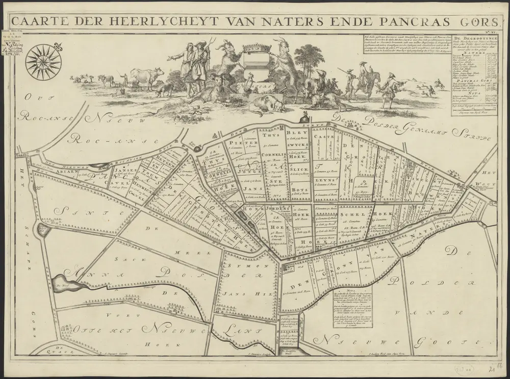 Voorbeeld van de oude kaart