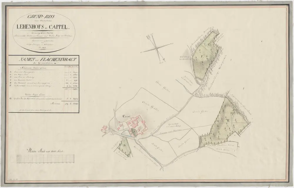 Voorbeeld van de oude kaart