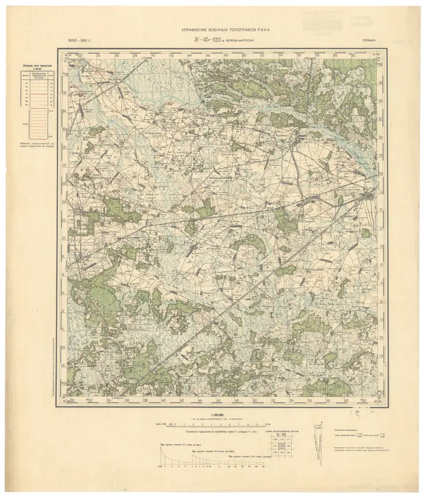 Aperçu de l'ancienne carte