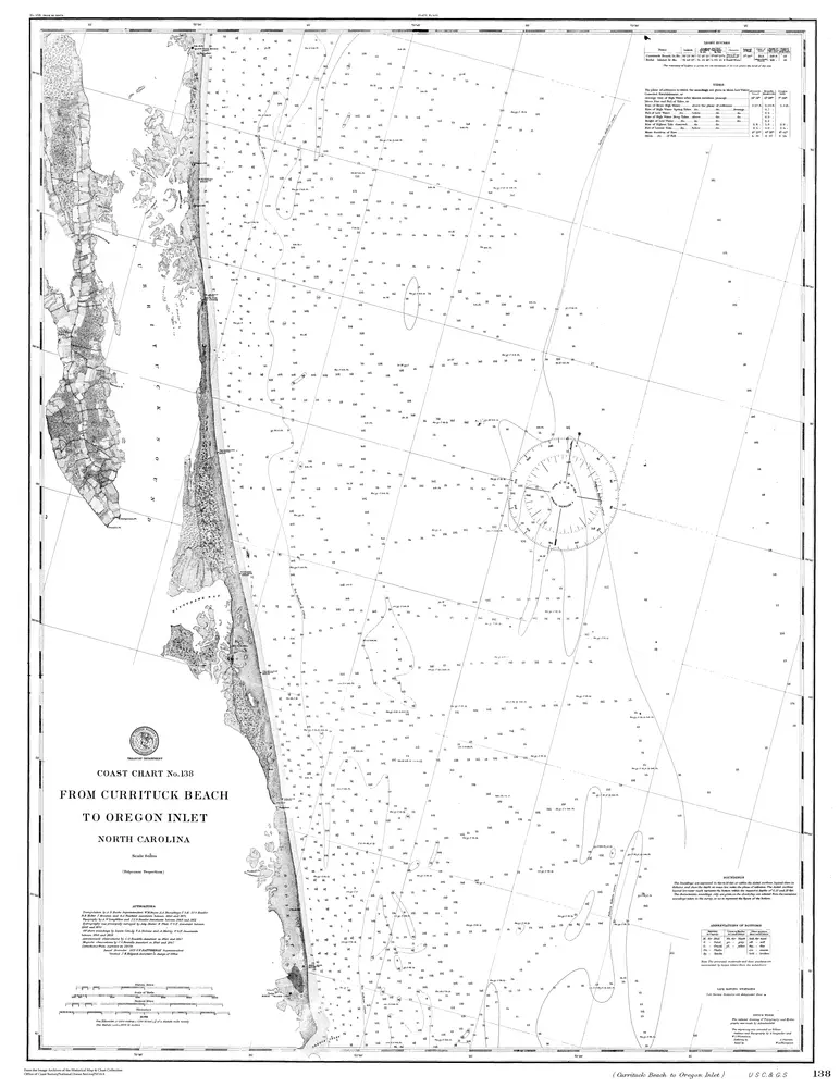 Aperçu de l'ancienne carte