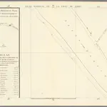 Sheet 71. Atlas Du Plan General De La Ville Paris.