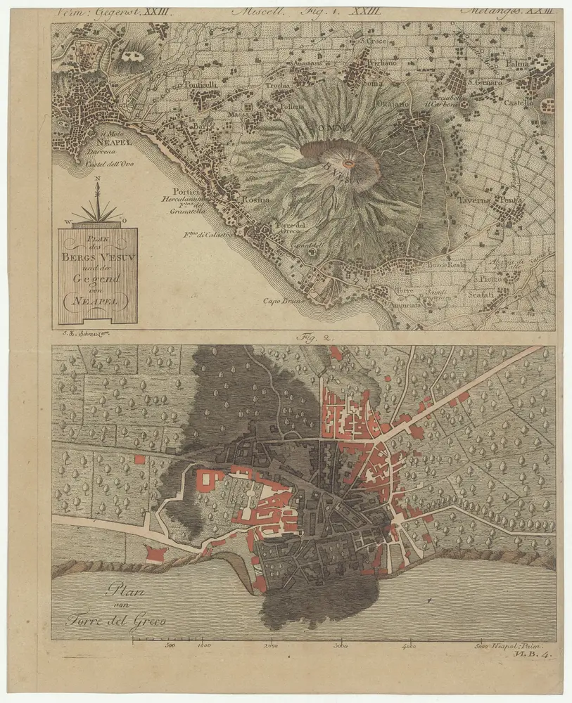 Voorbeeld van de oude kaart