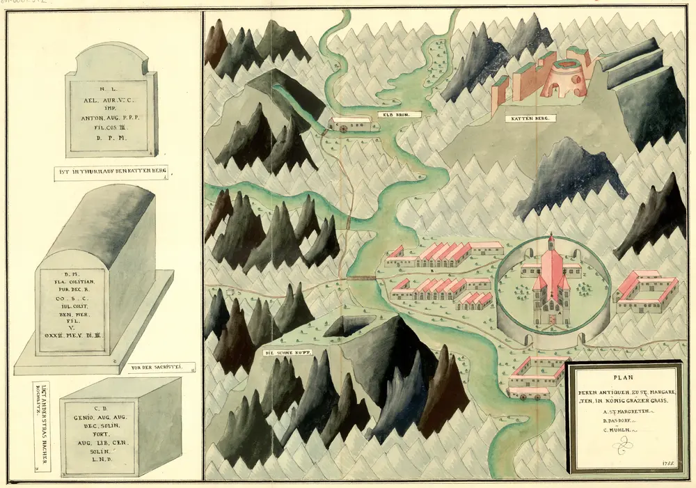 Aperçu de l'ancienne carte