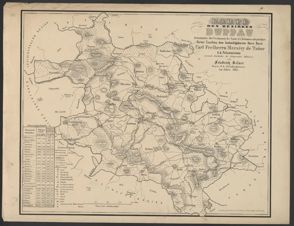 Voorbeeld van de oude kaart