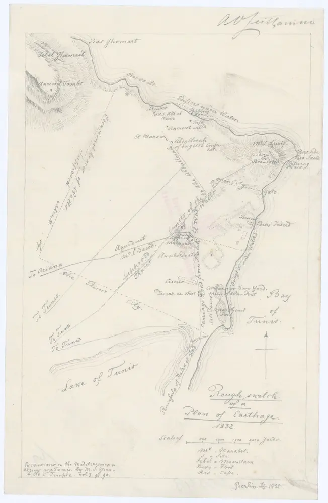 Vista previa del mapa antiguo