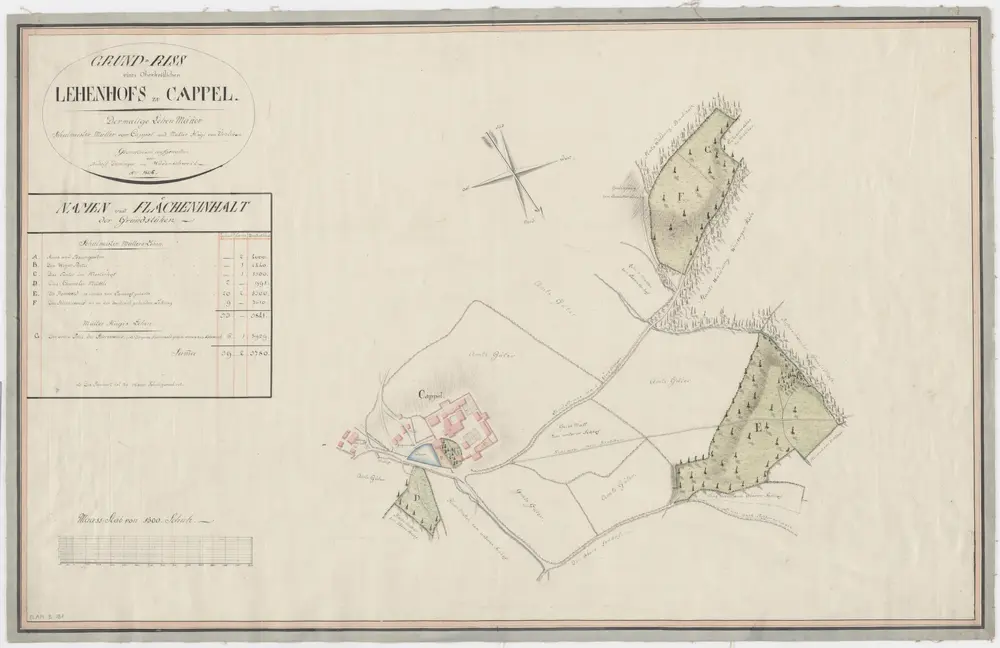 Voorbeeld van de oude kaart