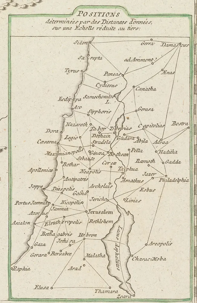 Voorbeeld van de oude kaart