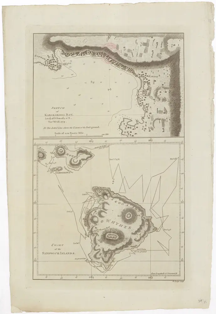 Voorbeeld van de oude kaart