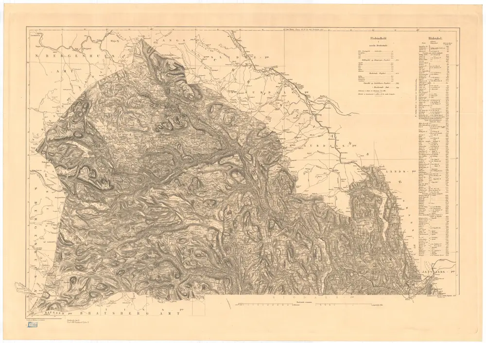 Voorbeeld van de oude kaart