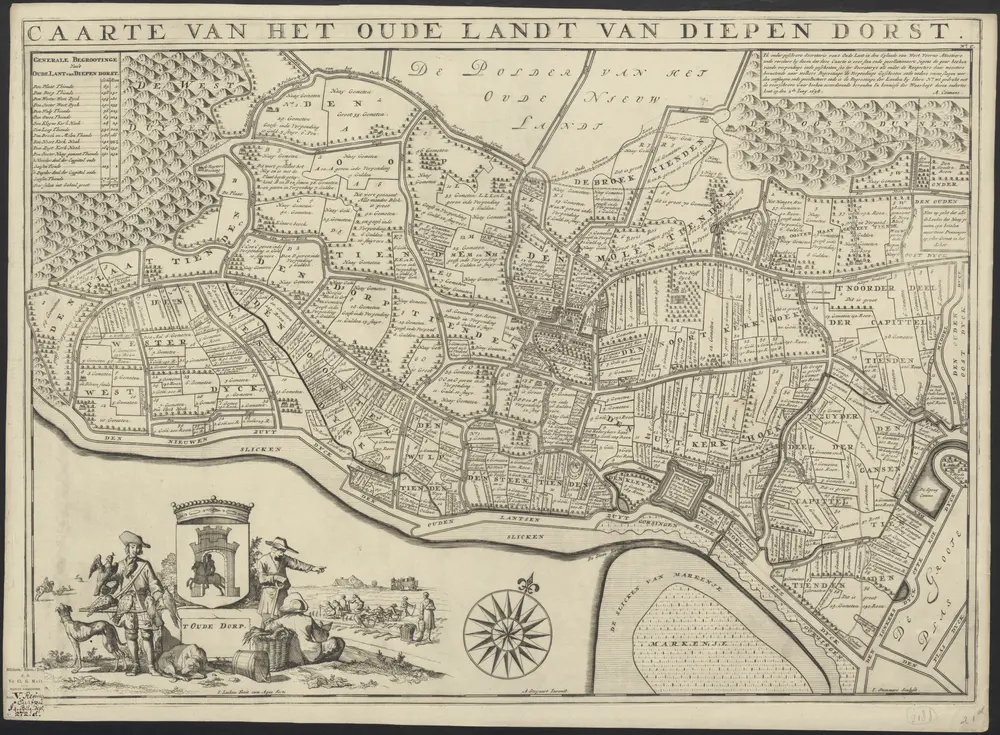 Voorbeeld van de oude kaart