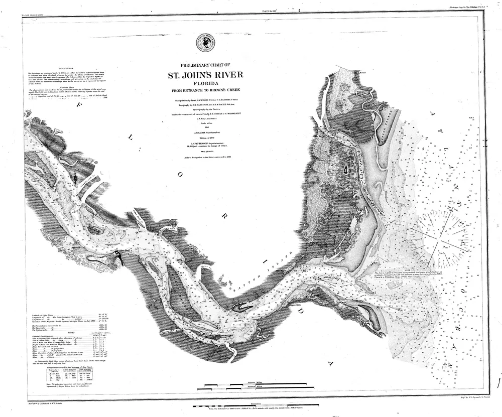 Vista previa del mapa antiguo