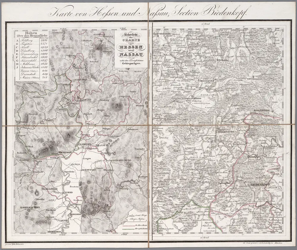 Vista previa del mapa antiguo