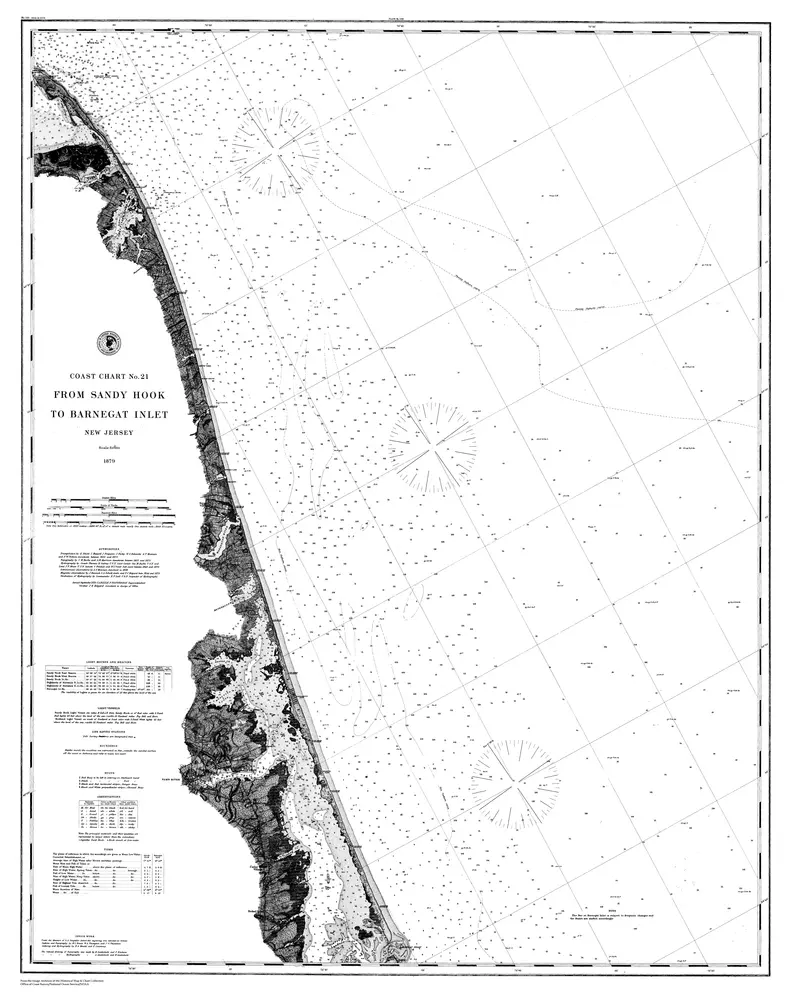 Aperçu de l'ancienne carte