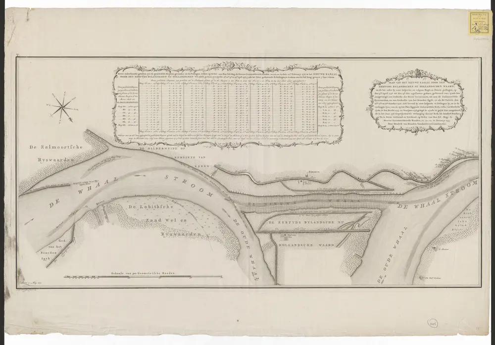 Voorbeeld van de oude kaart