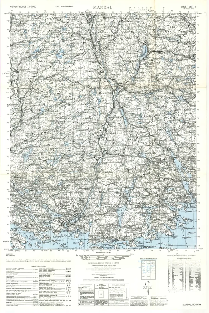 Old maps of Mandal (municipality)