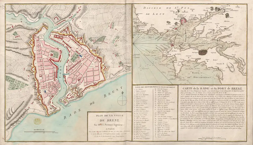 Aperçu de l'ancienne carte