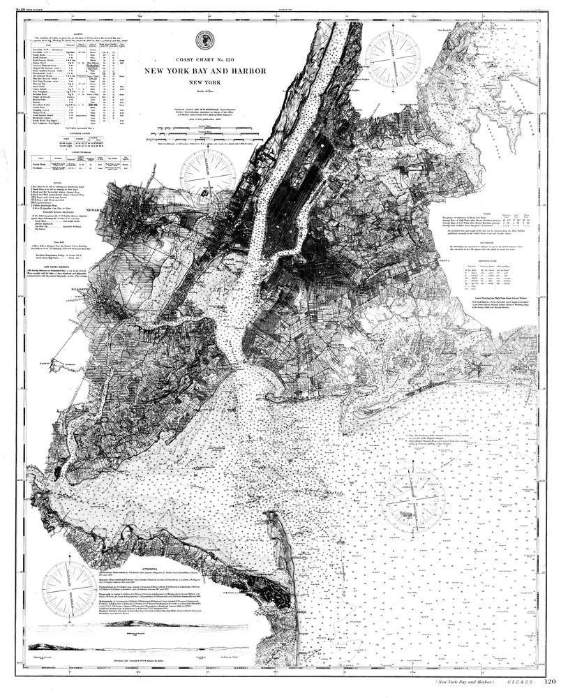 Voorbeeld van de oude kaart