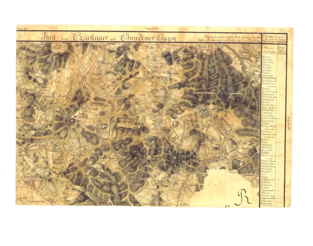 Aperçu de l'ancienne carte