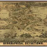 Bancrofts' pictorial chart of geographical definition