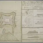 Plan of Fort William in St: John's Newfoundland and of the Batterys erected in the Entrance of the Harbour on the South Side 1749