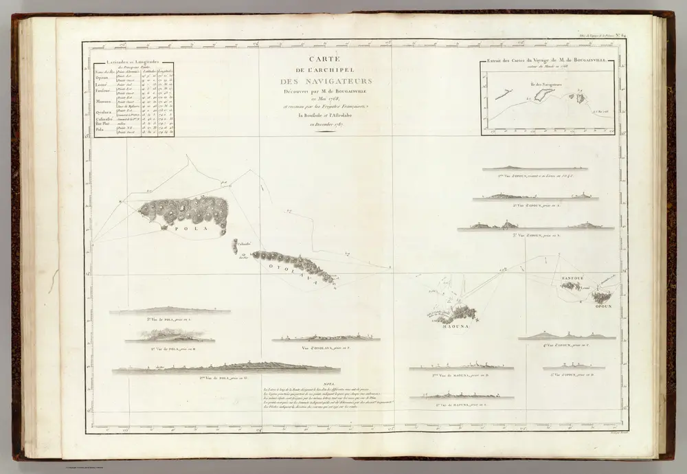 Vista previa del mapa antiguo