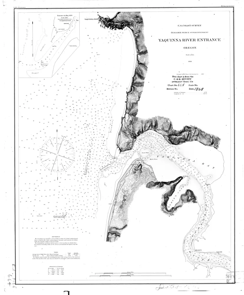 Vista previa del mapa antiguo