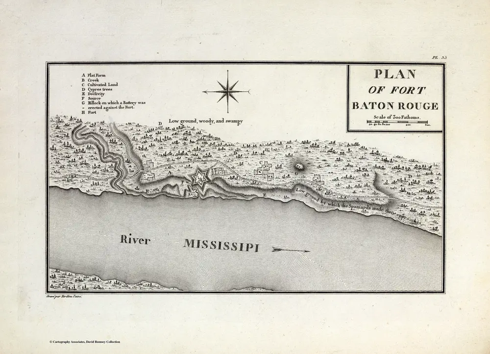 Old maps of St. Martin Parish, Louisiana