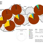 Vorschau auf die alte Karte