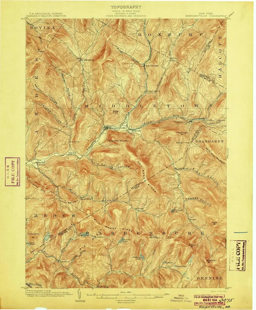 Aperçu de l'ancienne carte