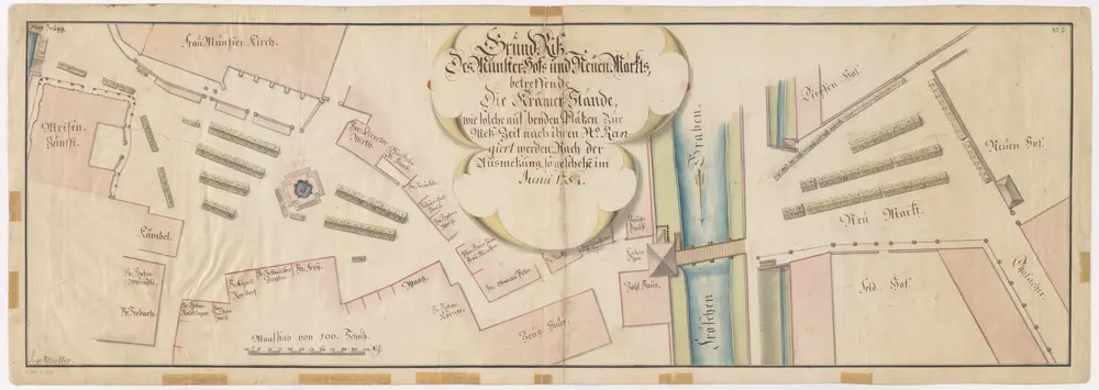 Grundriss des Münsterhofs beim Fraumünster und des Neuen Markts (später: Paradeplatz) mit Platzierung der Krämerstände