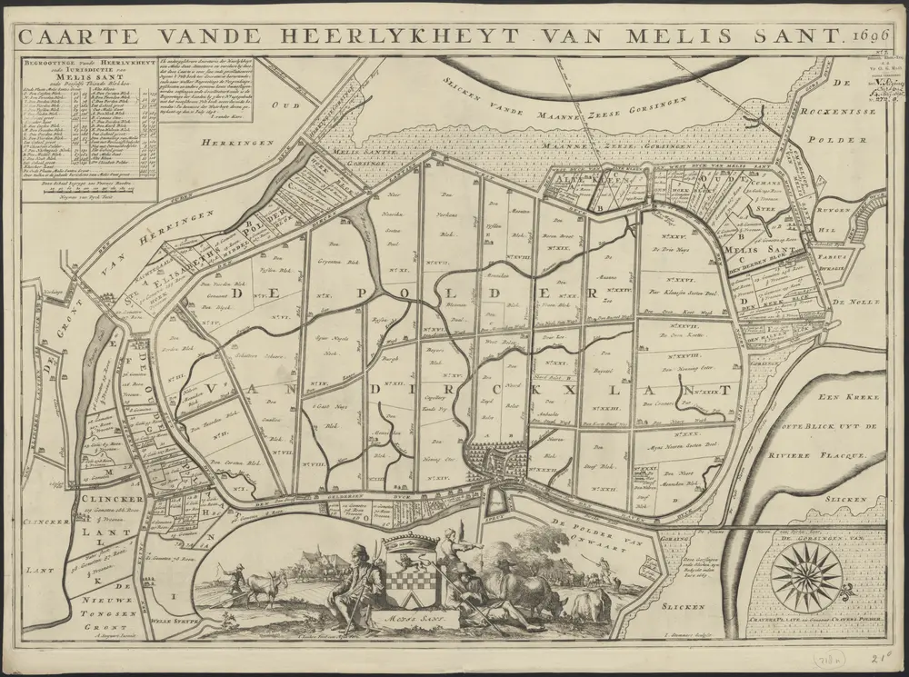 Voorbeeld van de oude kaart